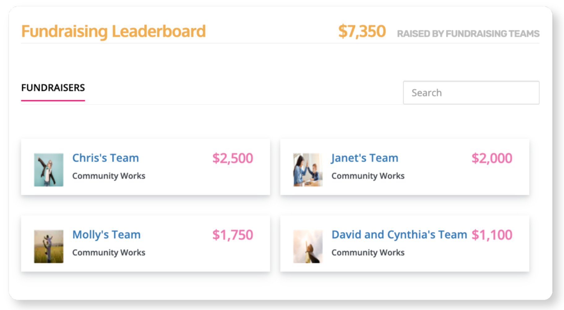 Fundraising LeaderBoard-1